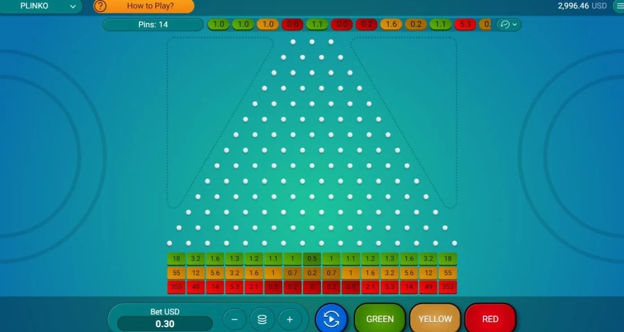 Plinko демо слот Plinko демо слот