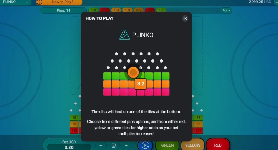 Обзор Plinko Обзор Plinko